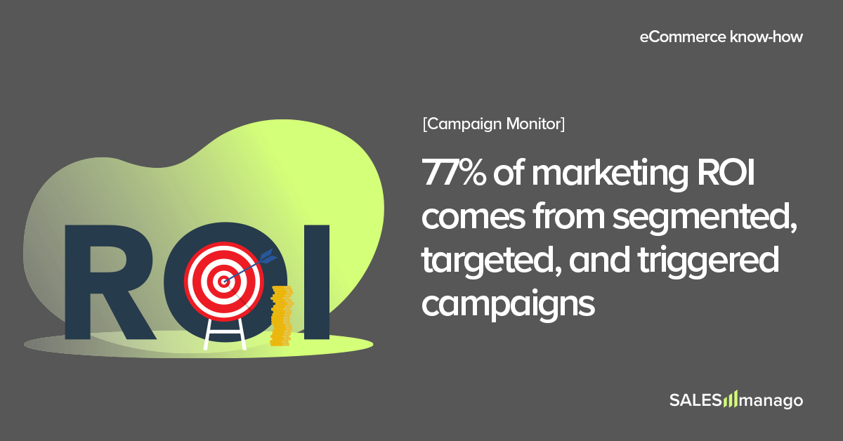 Top 10 Eye-opening Statistics about Hyper-segmentation You Need To Know in 2025