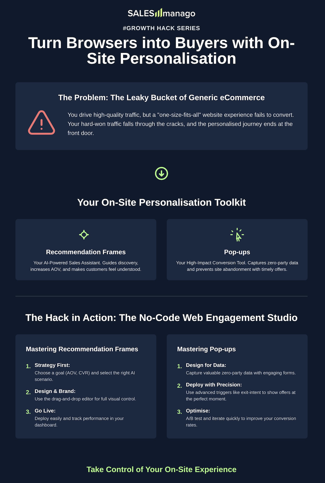 on-site personalisation infographic