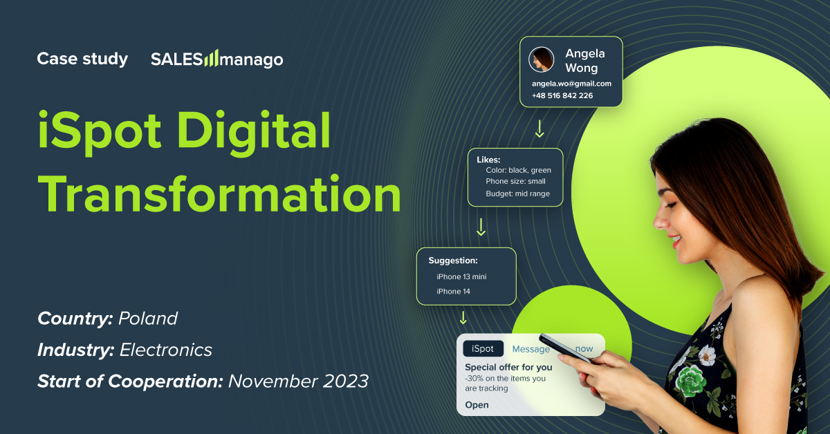 iSpot's Digital Transformation: How Poland's Apple Premium Partner Achieved 70x ROI with SALESmanago