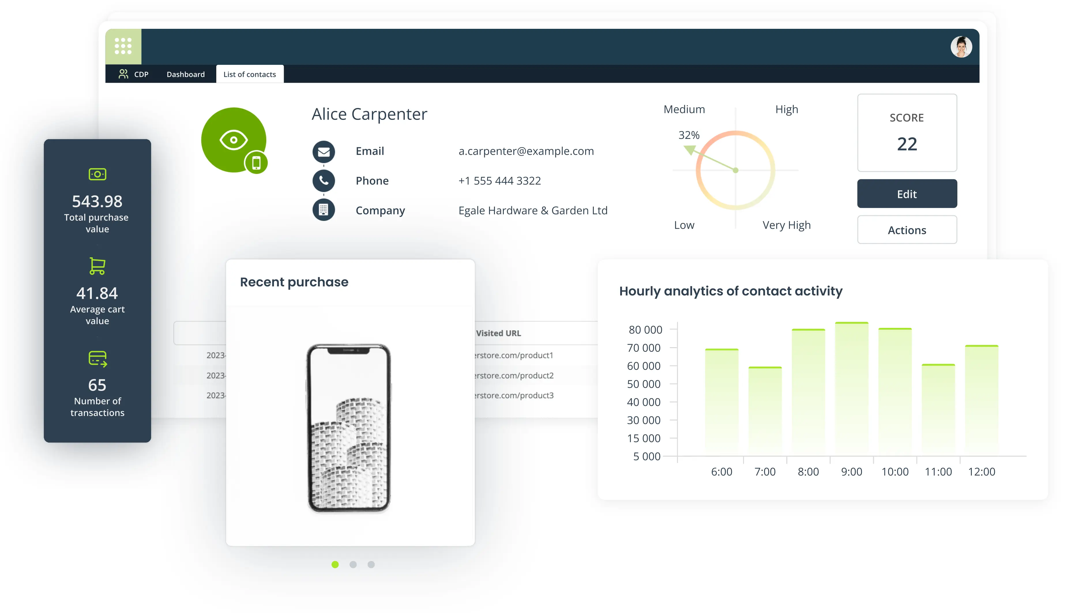 How to build an Application with modern Technology with CDP